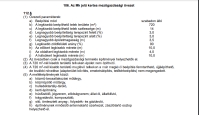 Pomáz Mezőgazdasági terület