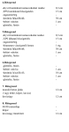 Siófok Családi ház